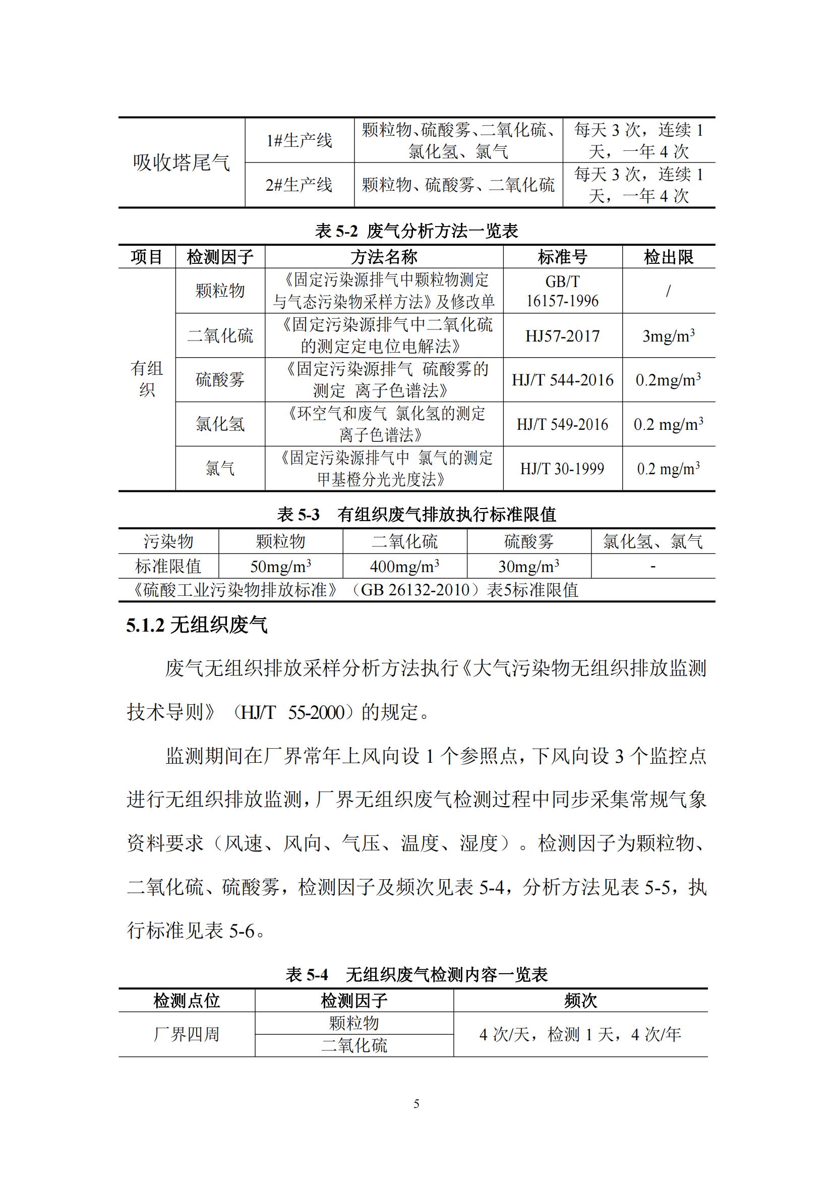 青銅峽市利源工貿(mào)有限公司檢測方案_05.jpg
