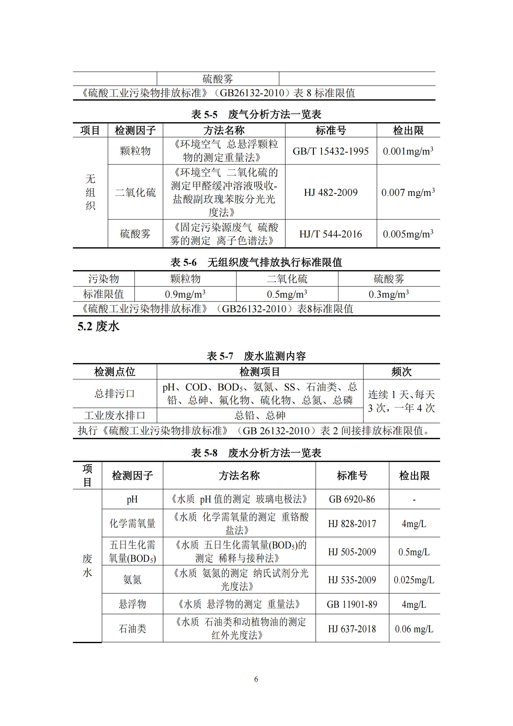 青銅峽市利源工貿(mào)有限公司檢測方案_06.jpg