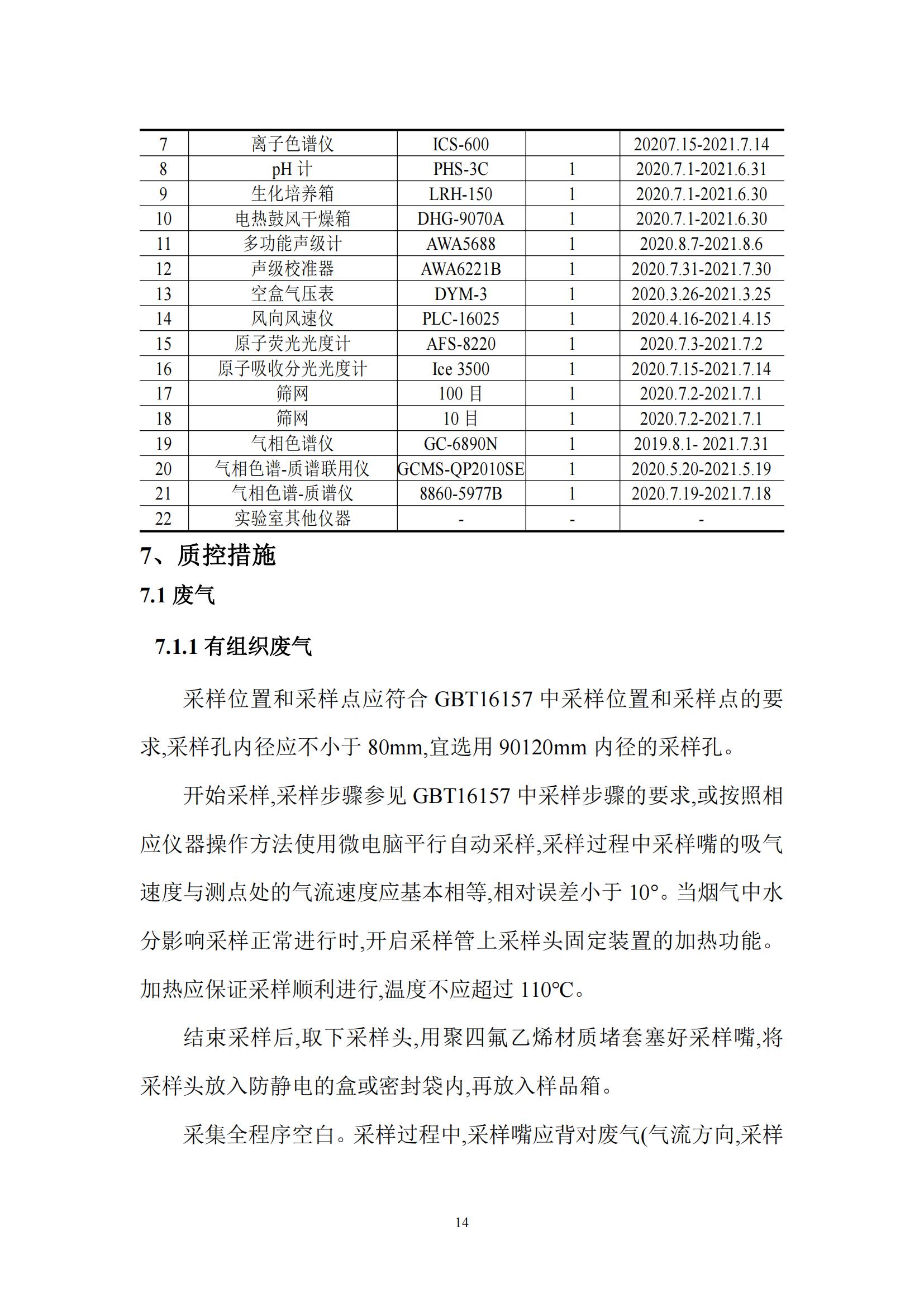 青銅峽市利源工貿(mào)有限公司檢測方案_14.jpg