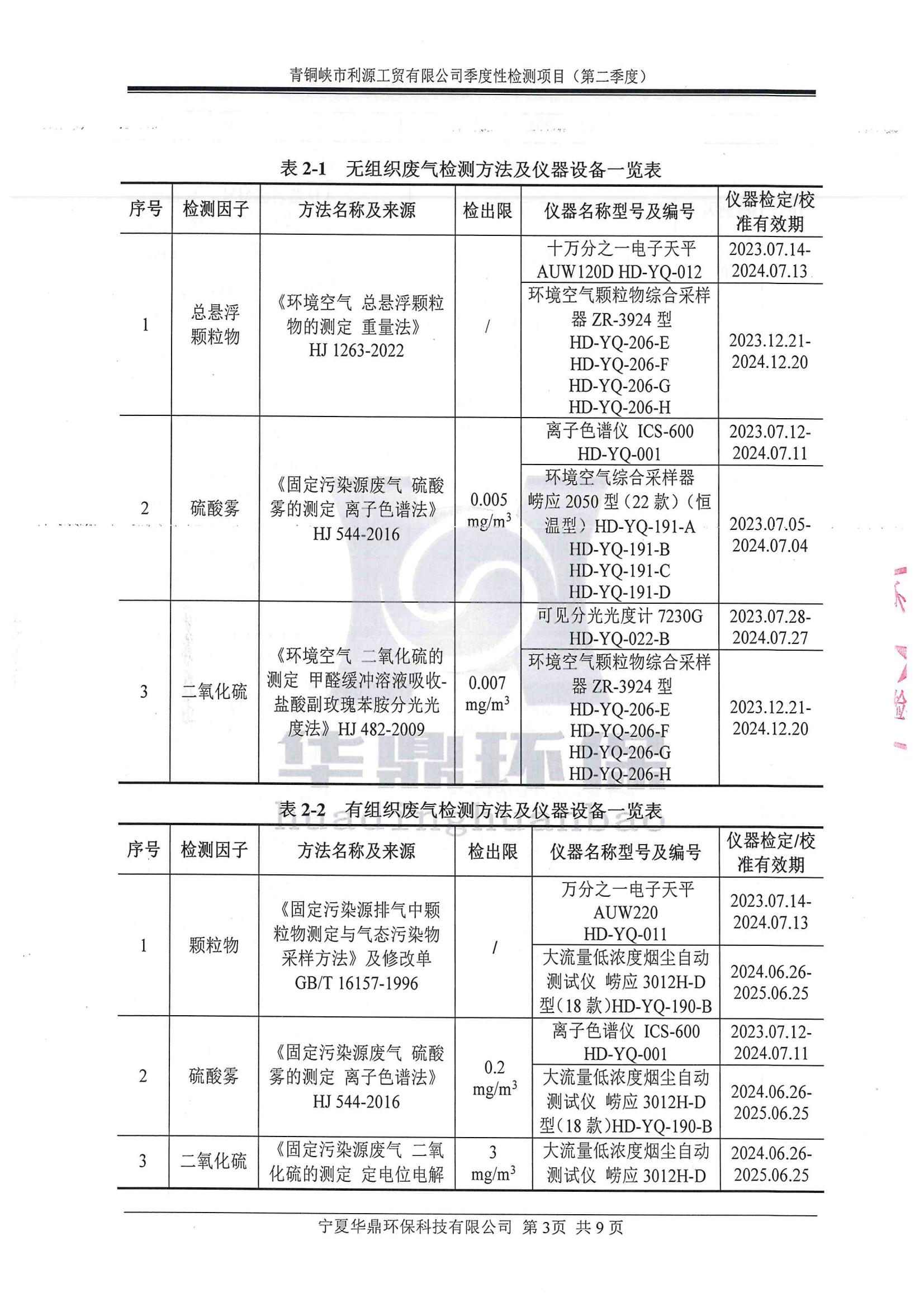 報(bào)告  利源工貿(mào)(二季度)_04.jpg