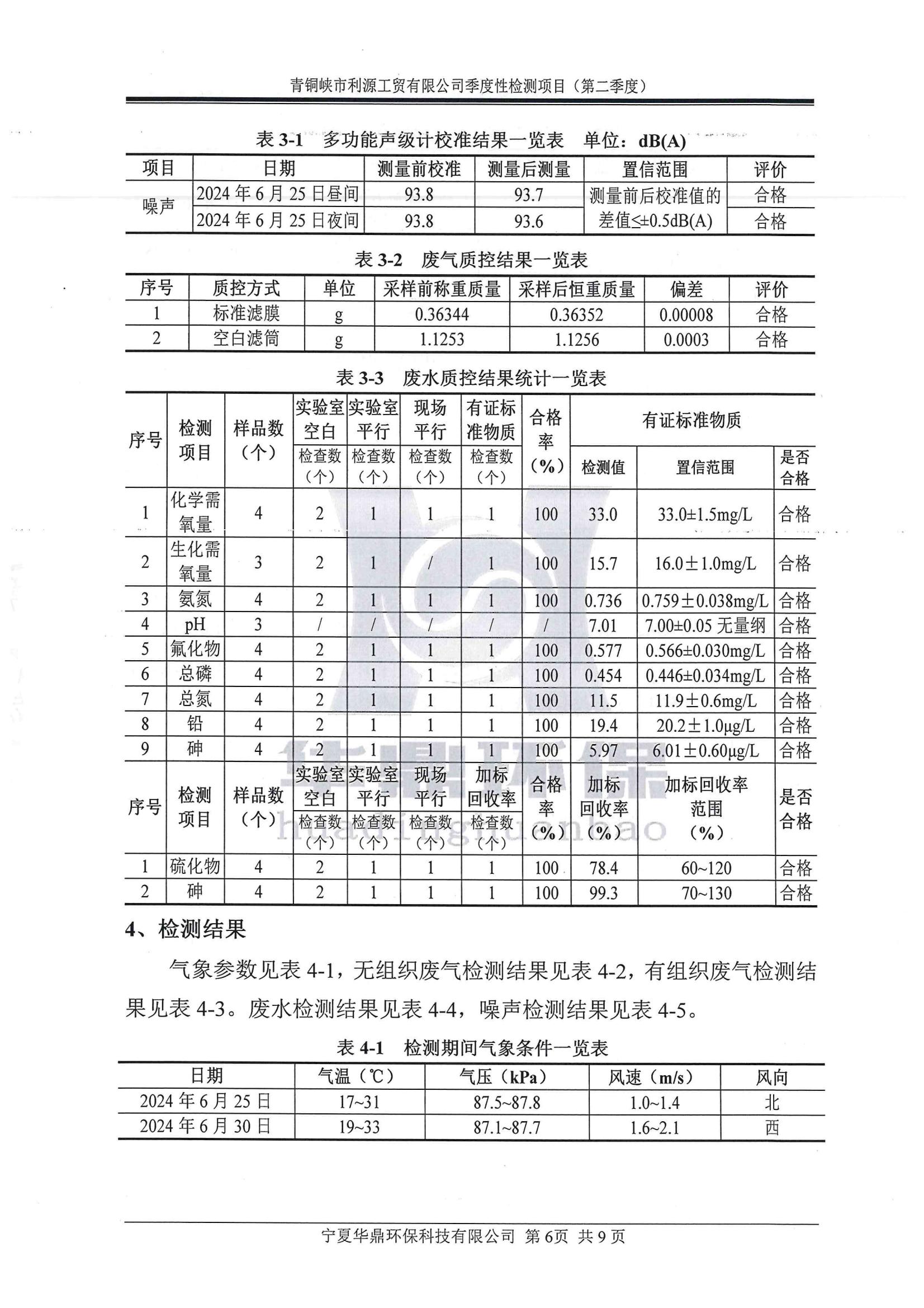 報(bào)告  利源工貿(mào)(二季度)_07.jpg