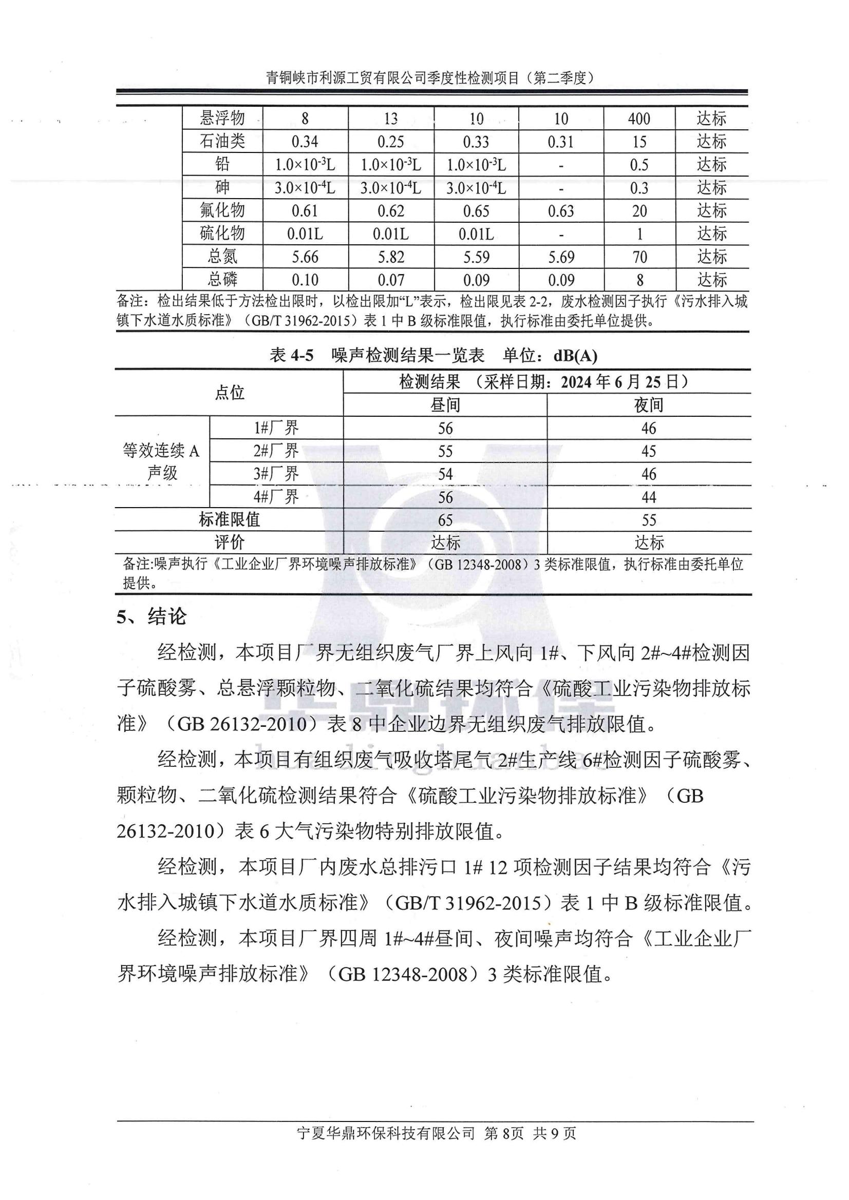 報(bào)告  利源工貿(mào)(二季度)_09.jpg