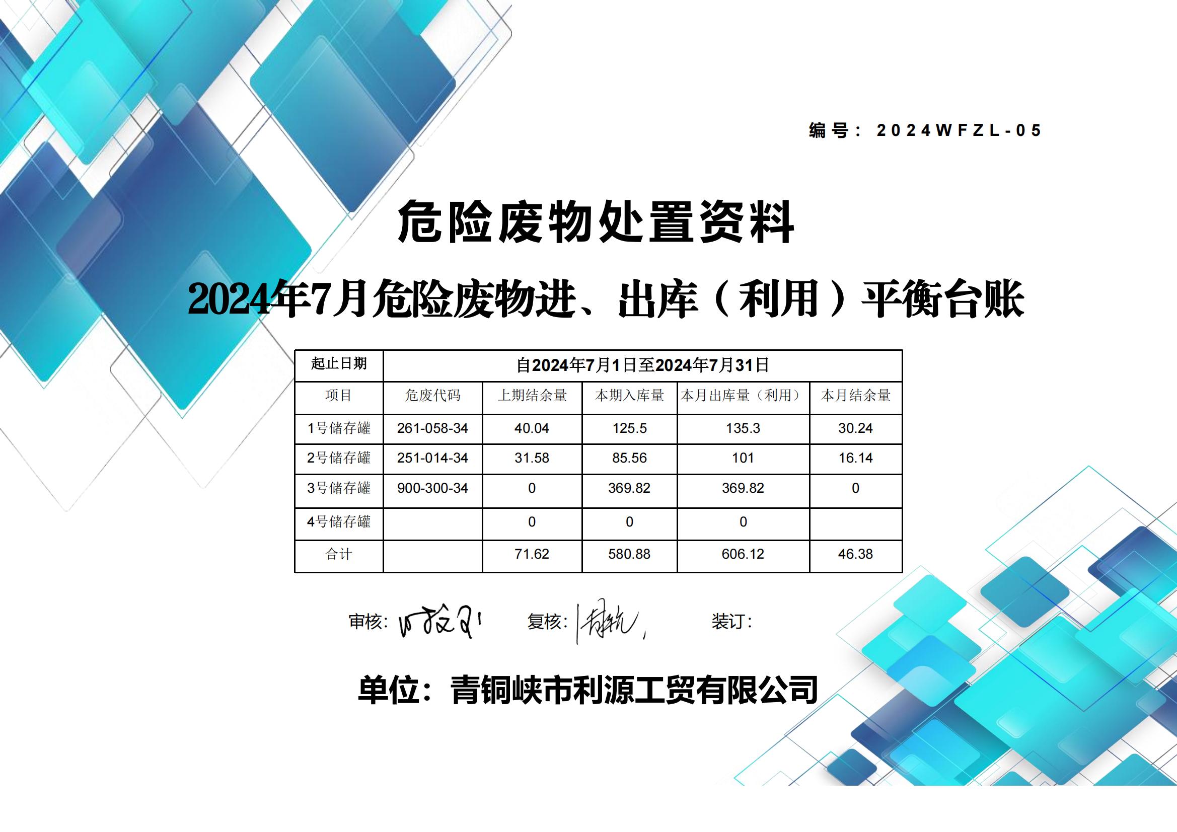基礎(chǔ)臺(tái)賬封面（3季度危險(xiǎn)廢物廢酸量）_00.jpg